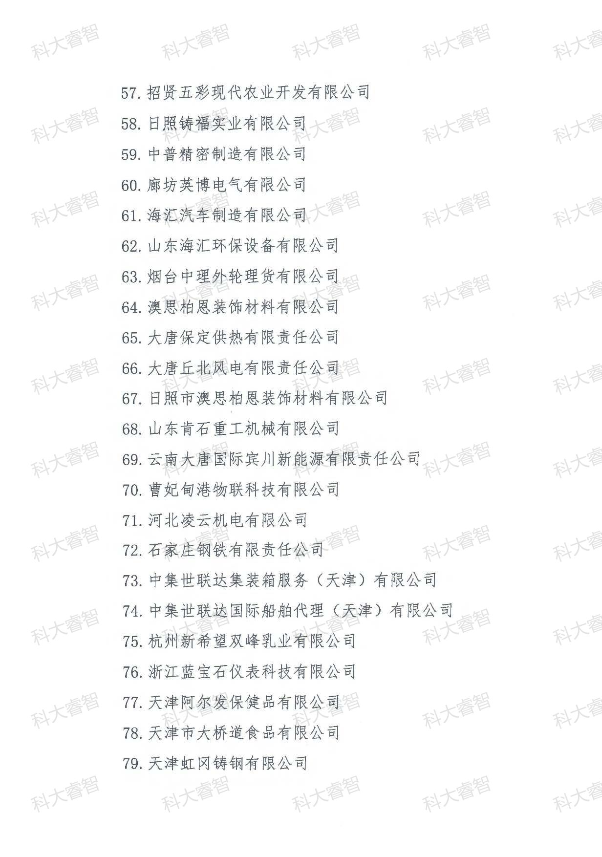 189家！科大睿智多家服務(wù)企業(yè)上榜第十六批DCMM獲證名單！-DCMM咨詢-DCMM申報(bào)條件4