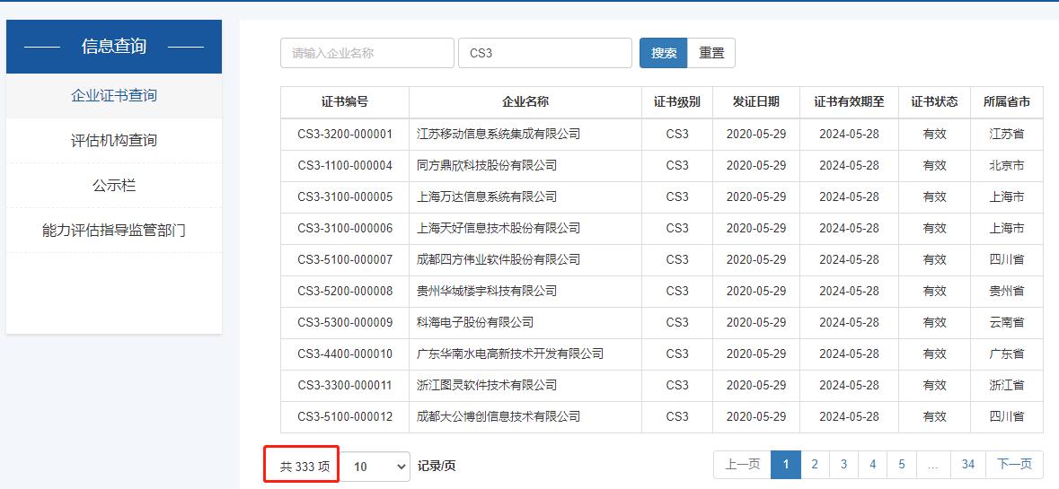 信息系統(tǒng)建設(shè)及服務(wù)能力評(píng)估體系(CS)-CS資質(zhì)認(rèn)證-青島科大睿智信息技術(shù)有限公司4 信息系統(tǒng)建設(shè)及服務(wù)能力評(píng)估體系(CS)-CS資質(zhì)認(rèn)證-青島科大睿智信息技術(shù)有限公司4