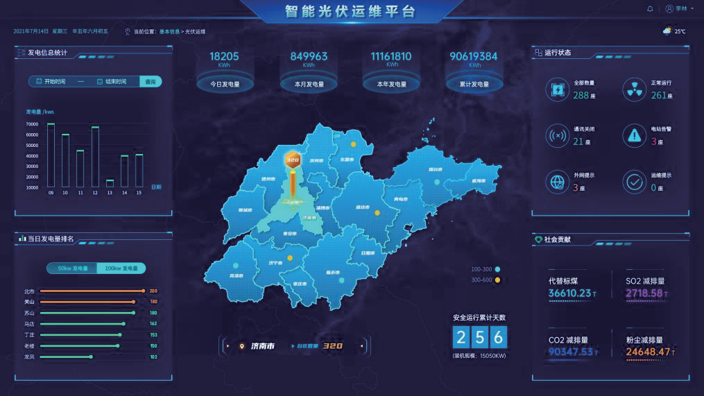 喜報！青島科大睿智服務企業(yè)山東華科信息技術順利通過CMMI5級評估