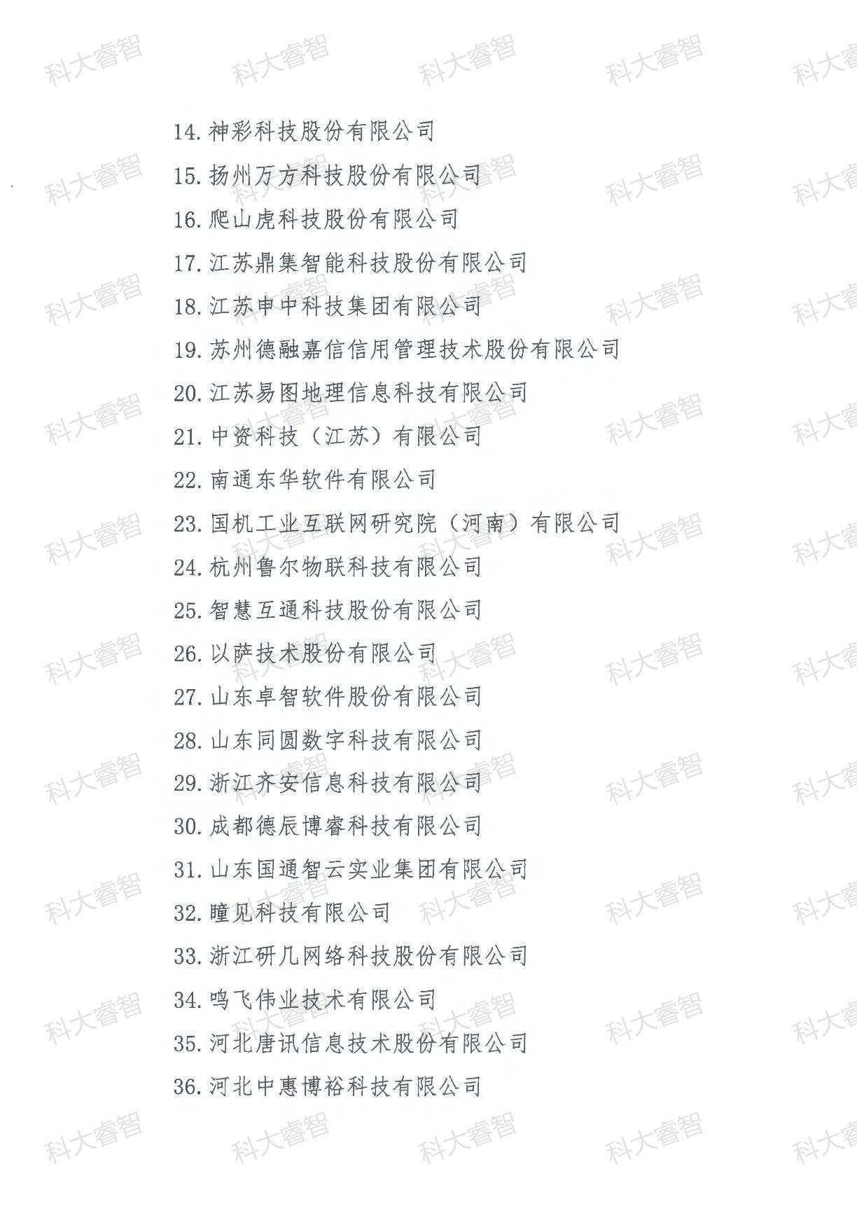 189家！科大睿智多家服務(wù)企業(yè)上榜第十六批DCMM獲證名單！-DCMM咨詢-DCMM申報(bào)條件8