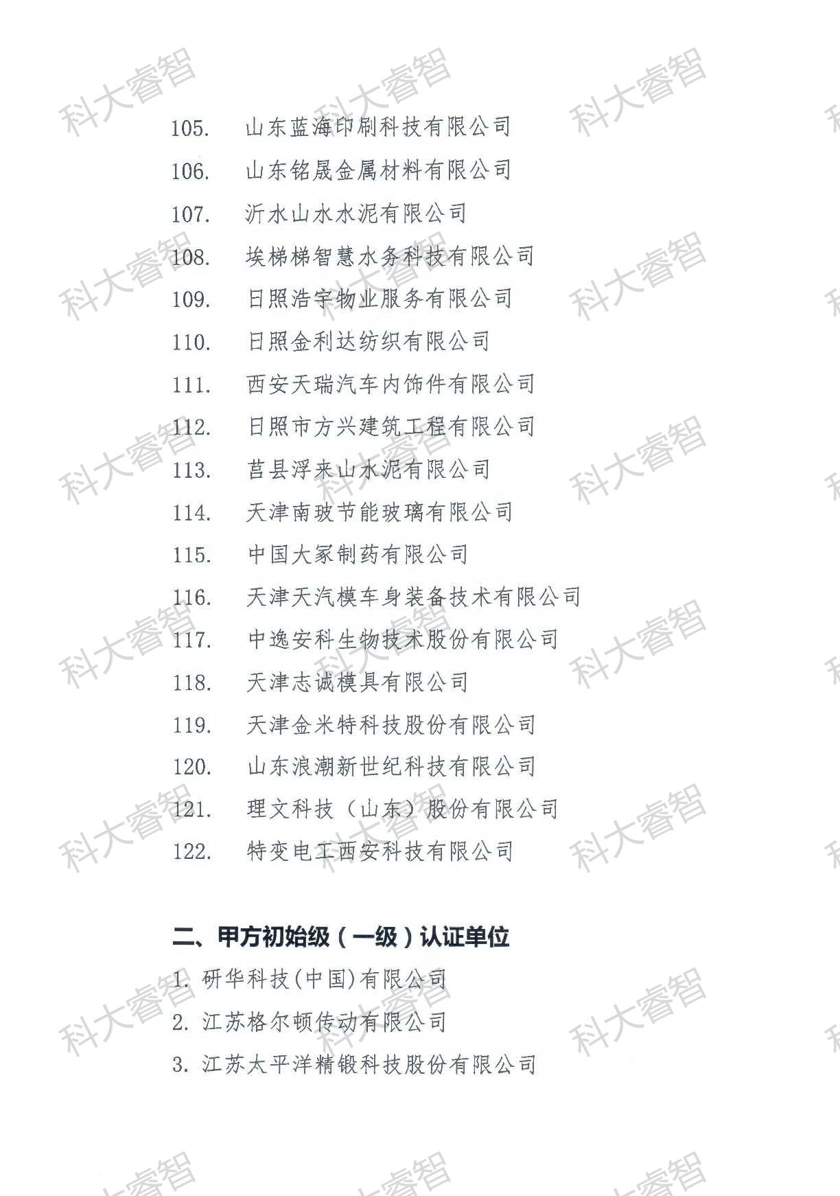 189家！科大睿智多家服務(wù)企業(yè)上榜DCMM貫標等級公示名單-DCMM認證-DCMM咨詢6