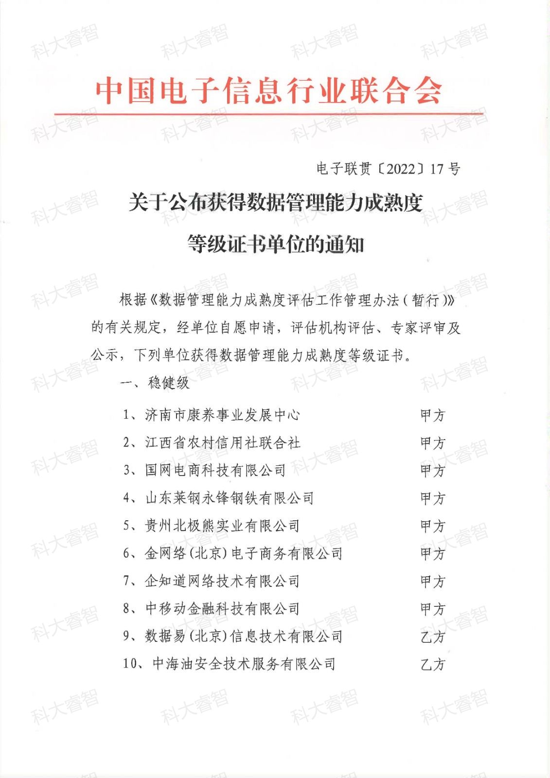 科大睿智咨詢服務(wù)企業(yè)上榜第十七批DCMM等級證書名單-DCMM咨詢-DCMM貫標(biāo) 科大睿智咨詢服務(wù)企業(yè)上榜第十七批DCMM等級證書名單-DCMM咨詢-DCMM貫標(biāo)