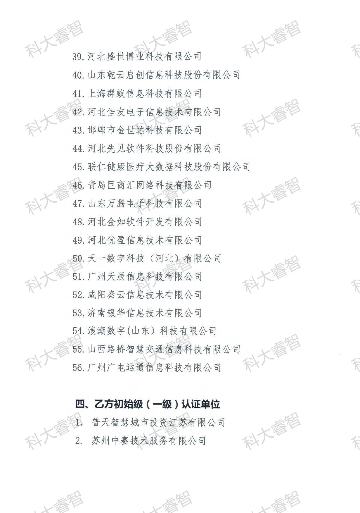 189家！科大睿智多家服務(wù)企業(yè)上榜DCMM貫標等級公示名單-DCMM認證-DCMM咨詢9