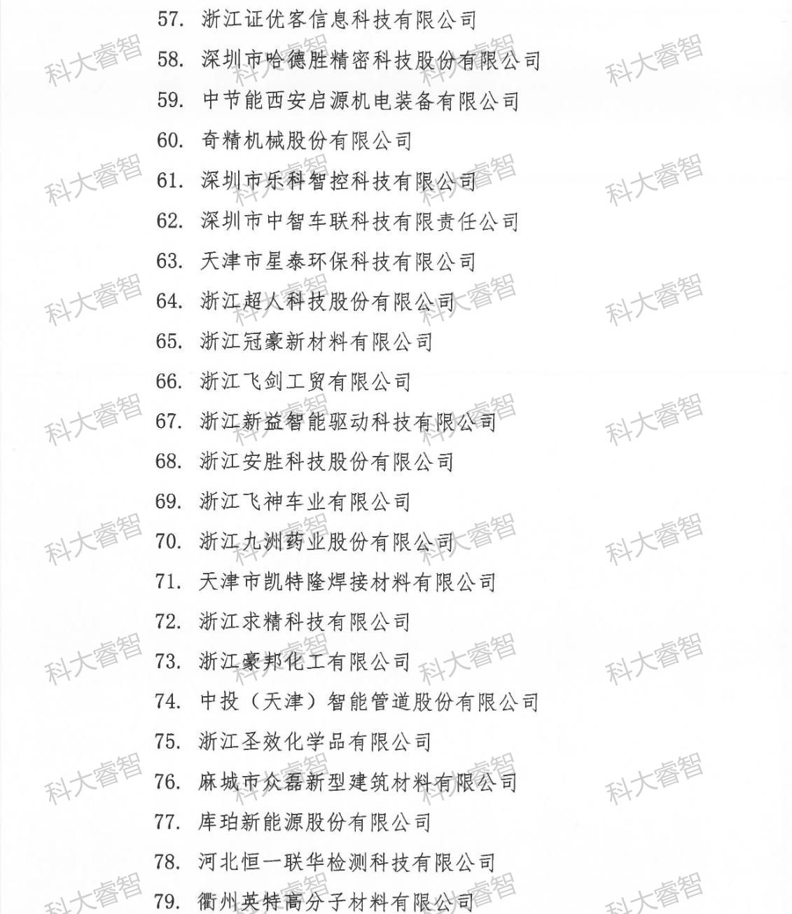 祝賀科大睿智服務企業(yè)上榜第8批DCMM公示名單-DCMM認證-DCMM咨詢4 祝賀科大睿智服務企業(yè)上榜第8批DCMM公示名單-DCMM認證-DCMM咨詢4