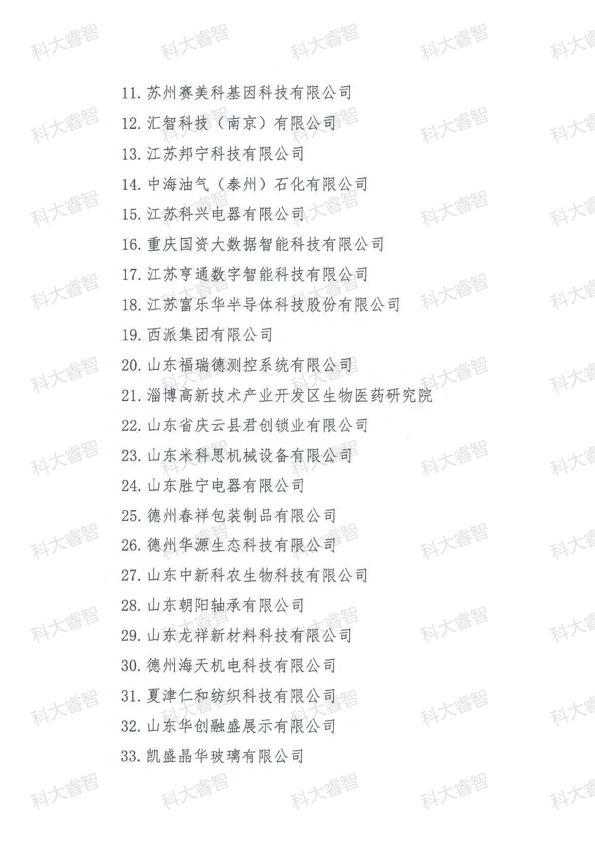 189家！科大睿智多家服務(wù)企業(yè)上榜第十六批DCMM獲證名單！-DCMM咨詢-DCMM申報(bào)條件2