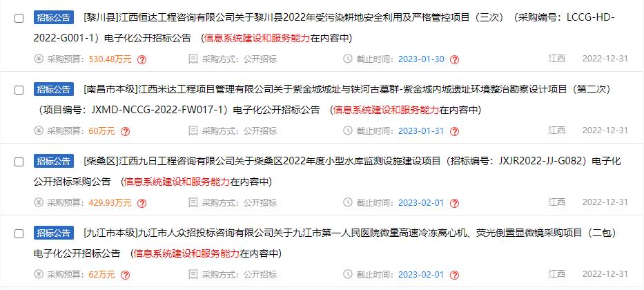 信息系統(tǒng)建設(shè)及服務(wù)能力評(píng)估體系(CS)-CS資質(zhì)認(rèn)證-青島科大睿智信息技術(shù)有限公司5 信息系統(tǒng)建設(shè)及服務(wù)能力評(píng)估體系(CS)-CS資質(zhì)認(rèn)證-青島科大睿智信息技術(shù)有限公司5