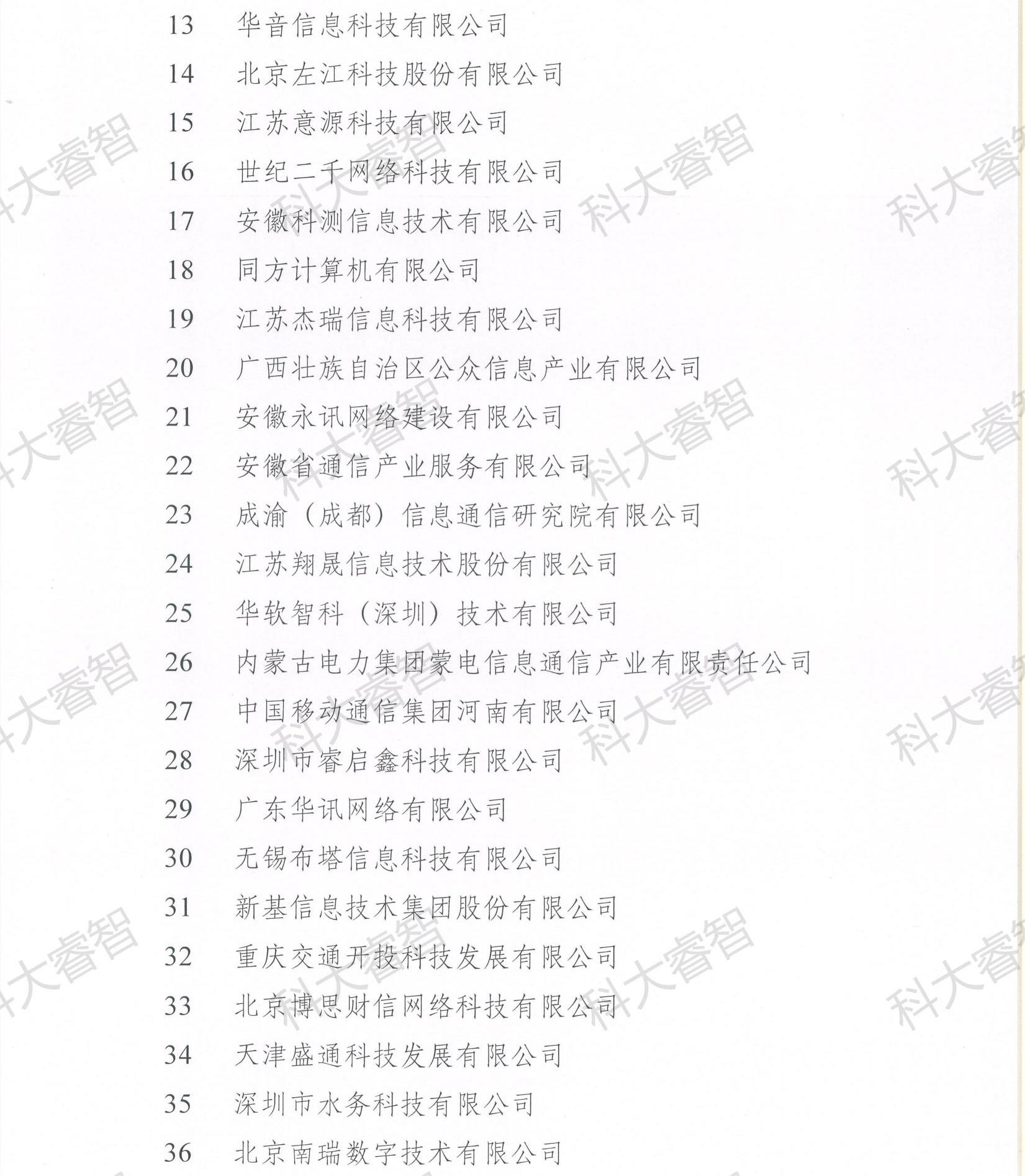 科大睿智祝賀企業(yè)上榜2023年第八批CS資質(zhì)公示名單-青島CS咨詢2 科大睿智祝賀企業(yè)上榜2023年第八批CS資質(zhì)公示名單-青島CS咨詢2