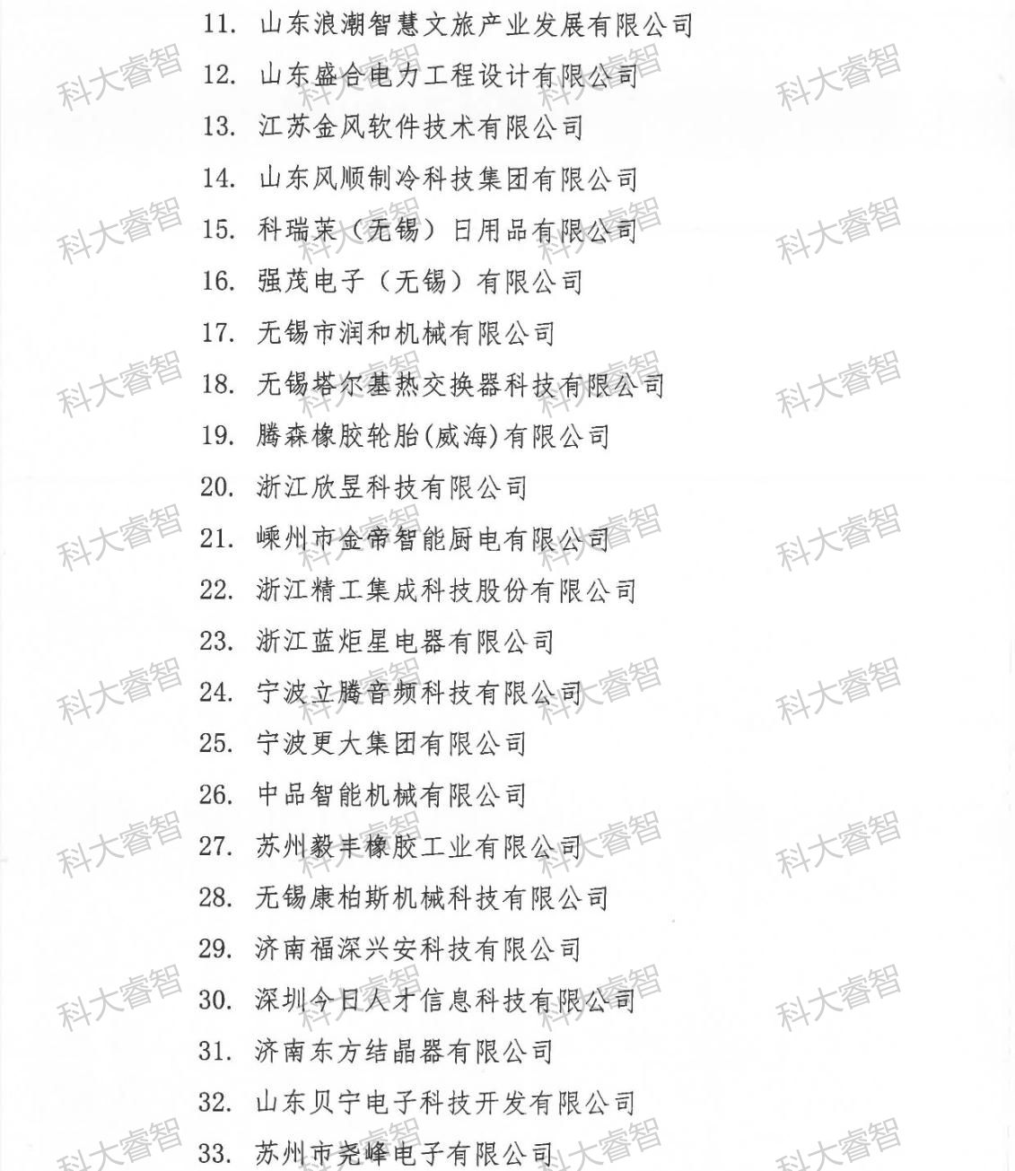 祝賀科大睿智服務企業(yè)上榜第8批DCMM公示名單-DCMM認證-DCMM咨詢2 祝賀科大睿智服務企業(yè)上榜第8批DCMM公示名單-DCMM認證-DCMM咨詢2