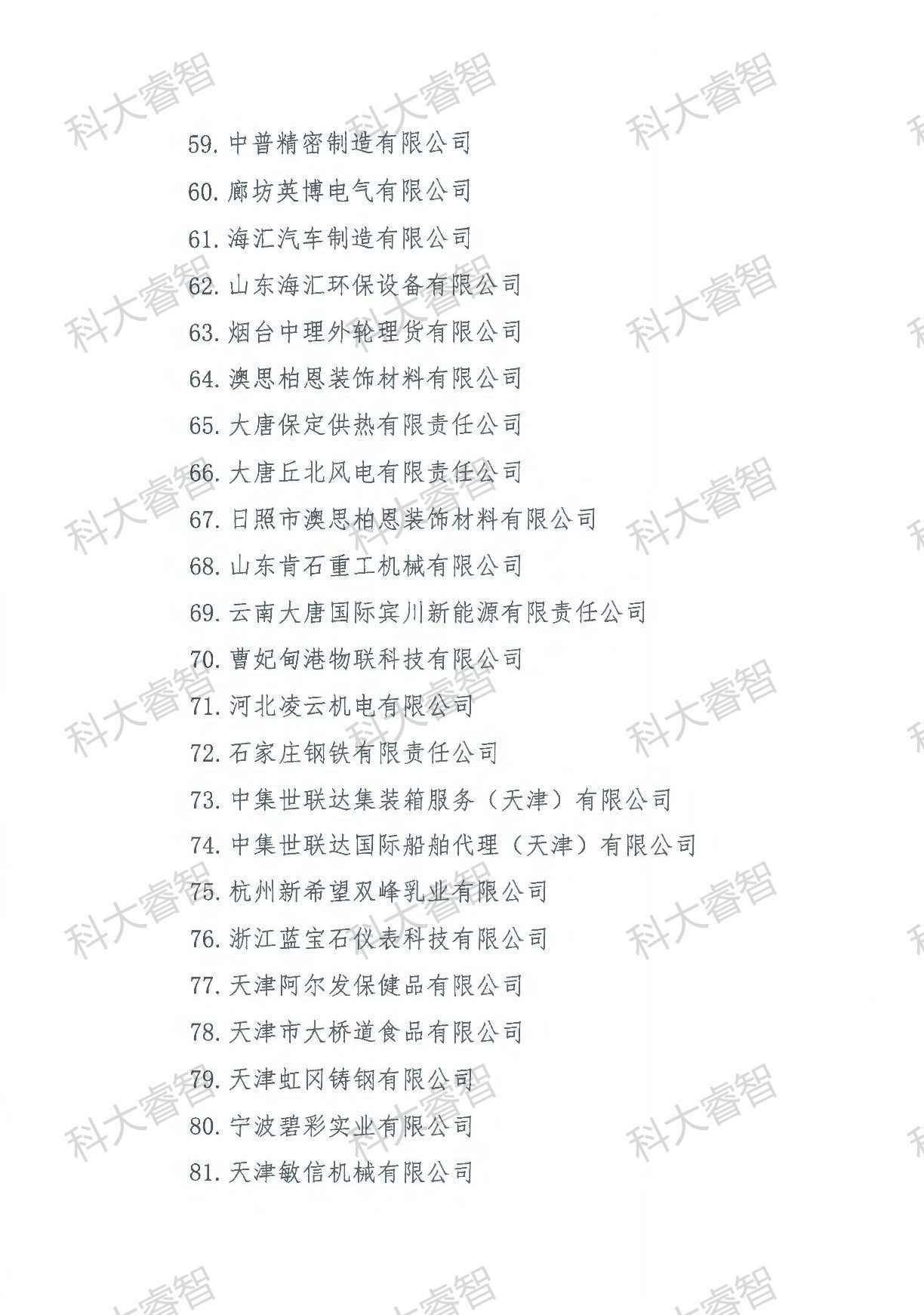 189家！科大睿智多家服務(wù)企業(yè)上榜DCMM貫標等級公示名單-DCMM認證-DCMM咨詢4