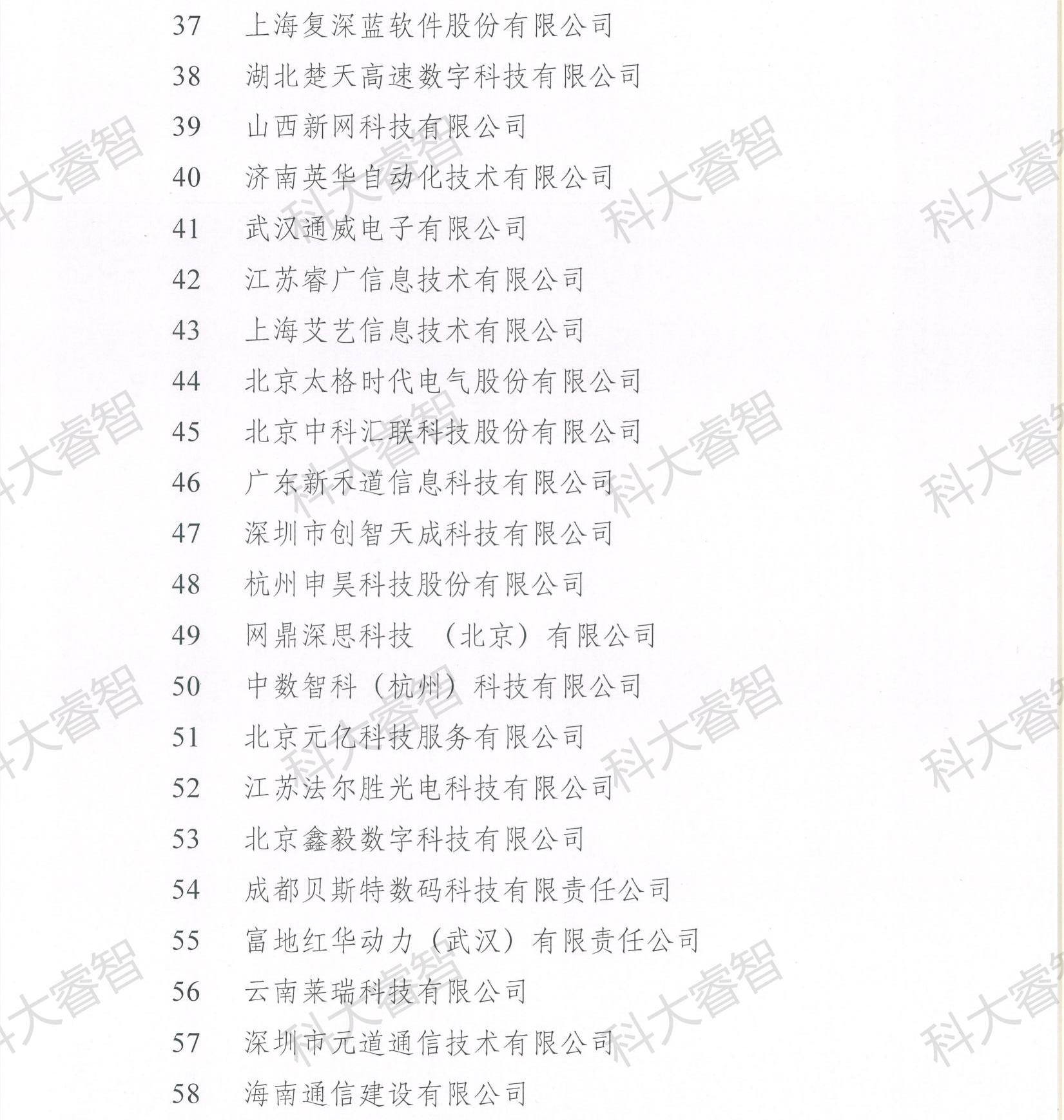 科大睿智祝賀企業(yè)上榜2023年第八批CS資質(zhì)公示名單-青島CS咨詢4 科大睿智祝賀企業(yè)上榜2023年第八批CS資質(zhì)公示名單-青島CS咨詢4