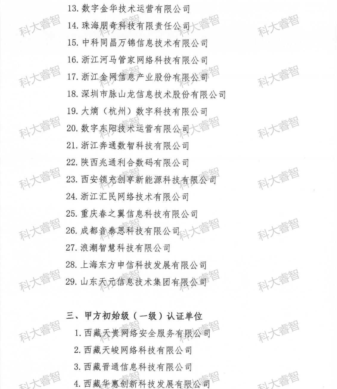 祝賀科大睿智服務企業(yè)上榜第8批DCMM公示名單-DCMM認證-DCMM咨詢7 祝賀科大睿智服務企業(yè)上榜第8批DCMM公示名單-DCMM認證-DCMM咨詢7