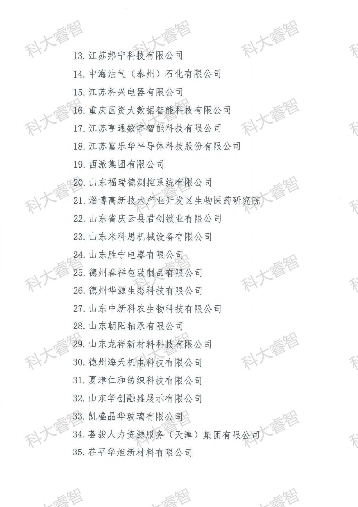 189家！科大睿智多家服務(wù)企業(yè)上榜DCMM貫標等級公示名單-DCMM認證-DCMM咨詢2